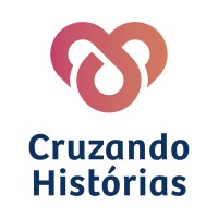 Cruzando Histórias logo, Cruzando Histórias contact details