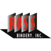 Bindery Inc logo, Bindery Inc contact details