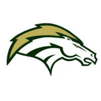 Ayden-Grifton High School logo, Ayden-Grifton High School contact details