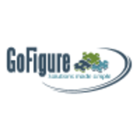 GoFigure Corp logo, GoFigure Corp contact details