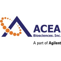 ACEA Biosciences logo, ACEA Biosciences contact details