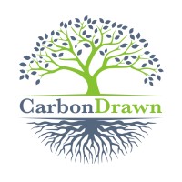 The CarbonDrawn Initiative (CDI) logo, The CarbonDrawn Initiative (CDI) contact details