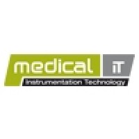 Medical It logo, Medical It contact details