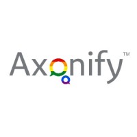 Axonify logo, Axonify contact details