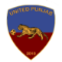 unitedpunjab fc logo, unitedpunjab fc contact details