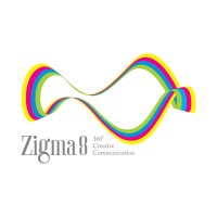 ZIGMA8 | 360º Creative Communications logo, ZIGMA8 | 360º Creative Communications contact details