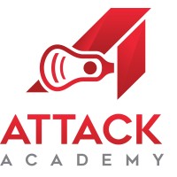 The Attack Academy logo, The Attack Academy contact details