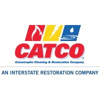 CATCO logo, CATCO contact details