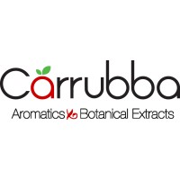 Carrubba Inc. logo, Carrubba Inc. contact details