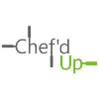 Chef'd Up logo, Chef'd Up contact details