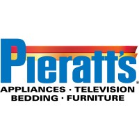 Pieratt's Inc. logo, Pieratt's Inc. contact details