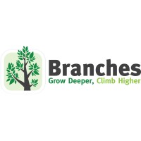 Branches, Inc. logo, Branches, Inc. contact details