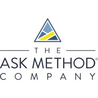 The ASK Method Company logo, The ASK Method Company contact details