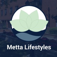 Metta Lifestyles logo, Metta Lifestyles contact details