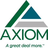 Axiom Capital Corp logo, Axiom Capital Corp contact details