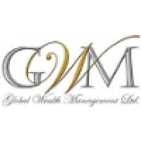 GWM logo, GWM contact details