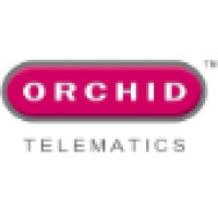 Global Telematics logo, Global Telematics contact details