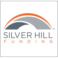 Silver Hill Funding logo, Silver Hill Funding contact details