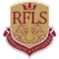 Beijing Royal Foreign Language School logo, Beijing Royal Foreign Language School contact details