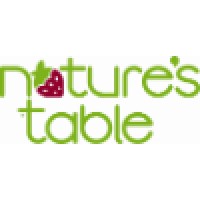 Nature's Table logo, Nature's Table contact details