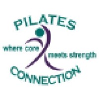 SCS Pilates Connection logo, SCS Pilates Connection contact details