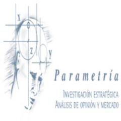 Parametría logo, Parametría contact details