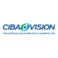 CIBA Vision logo, CIBA Vision contact details