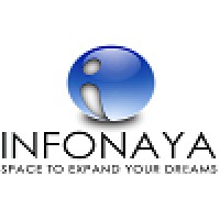 Infonaya Software logo, Infonaya Software contact details