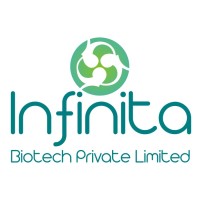 Infinita Biotech Pvt.Ltd logo, Infinita Biotech Pvt.Ltd contact details