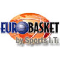 Eurobasket.com logo, Eurobasket.com contact details