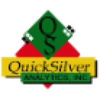 QuickSilver Analytics, Inc. logo, QuickSilver Analytics, Inc. contact details