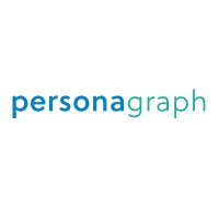 Personagraph logo, Personagraph contact details