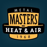 Metal Masters logo, Metal Masters contact details