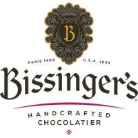 Bissinger logo, Bissinger contact details