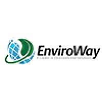 EnviroWay logo, EnviroWay contact details