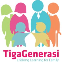 TigaGenerasi logo, TigaGenerasi contact details