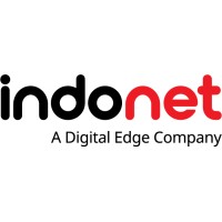 Indonet logo, Indonet contact details