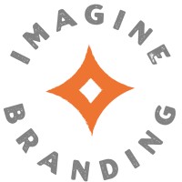 Imagine Branding logo, Imagine Branding contact details