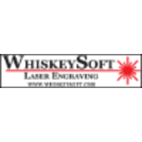 WhiskeySoft Laser Engraving logo, WhiskeySoft Laser Engraving contact details