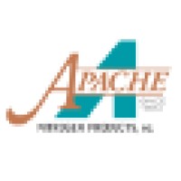 Apache Nitrogen Products, Inc logo, Apache Nitrogen Products, Inc contact details