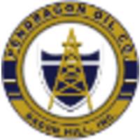 Pendragon Oil Co logo, Pendragon Oil Co contact details