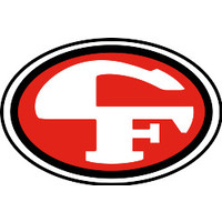 Cedar Falls High School logo, Cedar Falls High School contact details