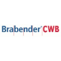 C.W. Brabender Instruments Inc. logo, C.W. Brabender Instruments Inc. contact details