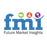 Future Market Insights logo, Future Market Insights contact details