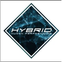 Hybrid Human Performance logo, Hybrid Human Performance contact details