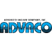 Advaco logo, Advaco contact details