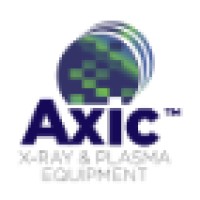 AXIC; Inc. logo, AXIC; Inc. contact details