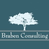 Braben Consulting logo, Braben Consulting contact details