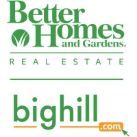 Big Hill Realty Inc logo, Big Hill Realty Inc contact details