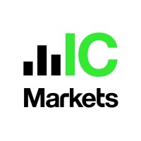 IC Markets logo, IC Markets contact details